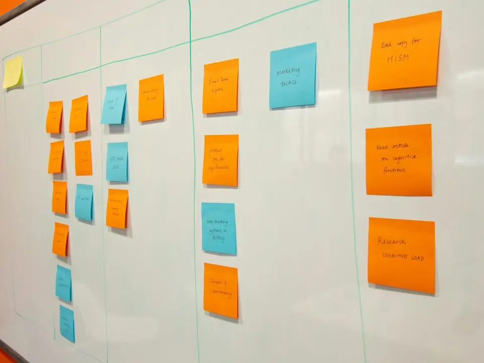 The decisions made before implementation matter most