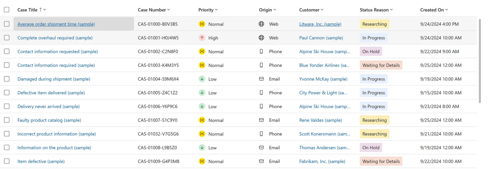 Dynamics 365 Customer Service active cases list - ERP for IT Companies UAE