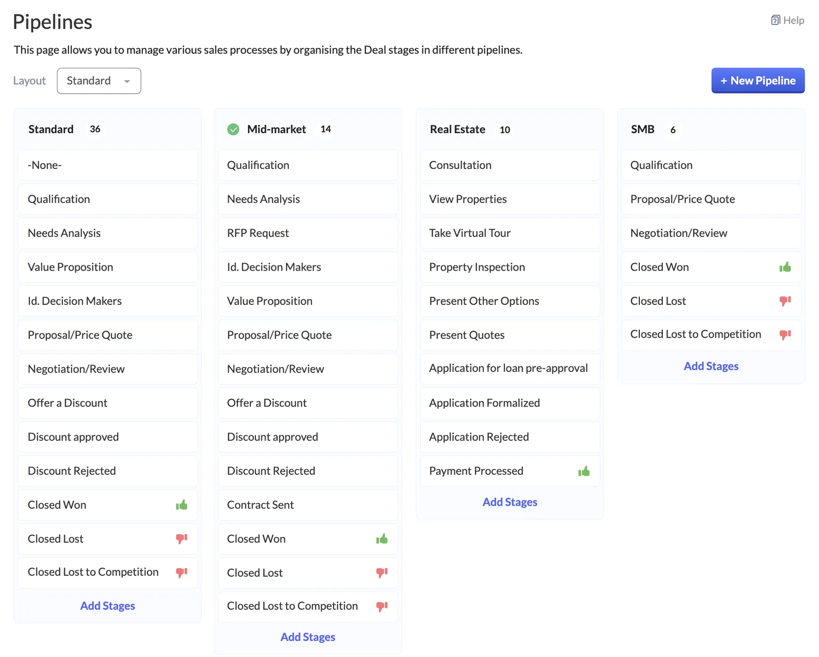 Zoho CRM multiple sales pipelines and deal stages - Zoho Consultant UAE